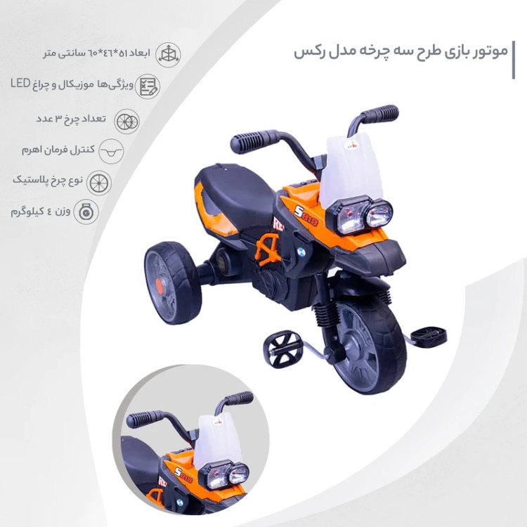 سه چرخه رکس